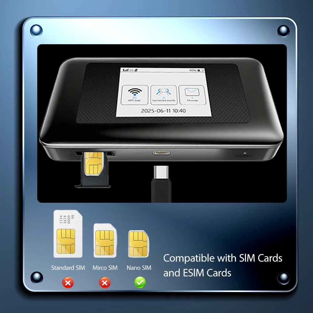 카르보르 MF511 5G 포켓 와이파이 라우터 모바일 무선 와이파이 (SIM 카드 슬롯 포함) 5G 휴대용 와이파이
