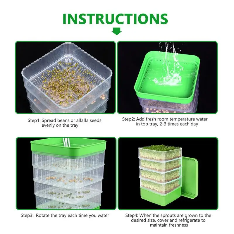 Seed Sprouter Tray With Cover Sprout Dish Growing Pot Seed Germination Tray Soilless Cultivation Germination Nursery