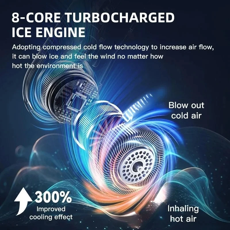 Xiaomi 8000mAh USB Hanging Neck Fan Portable Bladeless Mini Rechargeable Mute LED Digital Display Electric Fans Air Cooler New 4 Xiaomi 8000mAh USB Hanging Neck Fan Portable Bladeless Mini Rechargeable Mute LED Digital Display Electric Fans Air Cooler New 4