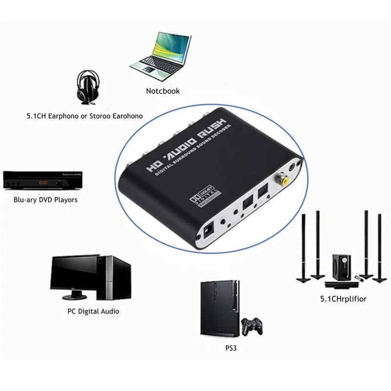 Digital to Analog 5.1 Audio Decoder Amplifier SPDIF Coaxial to RCA AC3 Optical Digital Amplifier Analog Converte For TV sound