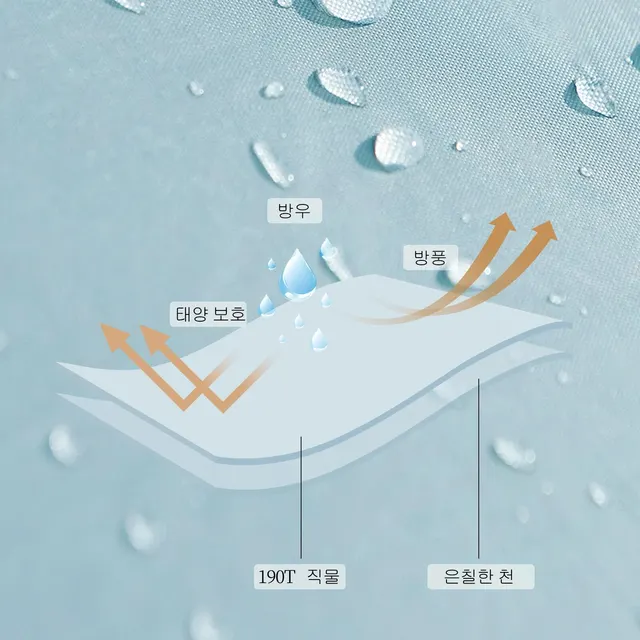 다용도로 활용 가능한 BISINNA 방수 캠핑 천막