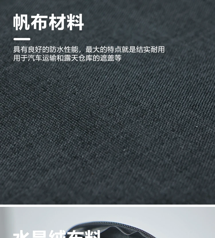 Phones e Accessories