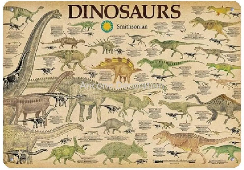 

The high quality Vintage Funny Classic Metal Tin Sign Funny Dinosaurs Home Bar Bedroom Art Walls Decorated with Tin Signs