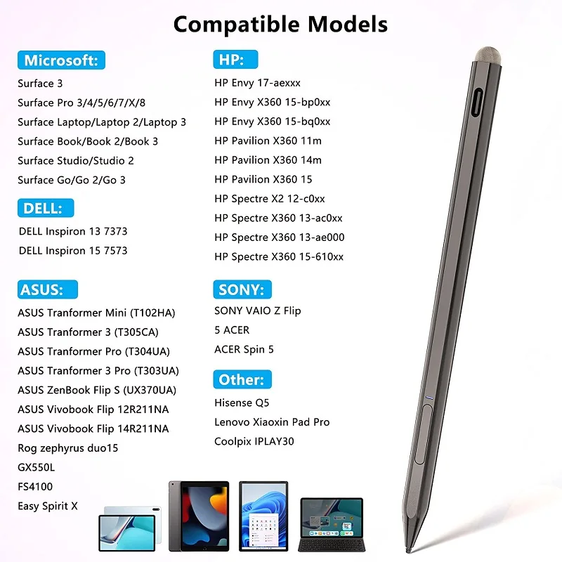 Microsoft Surface Pro 9/8/7/6/X ŸϷ , RCCDZZ  ǥ ,   º , 4096  潽