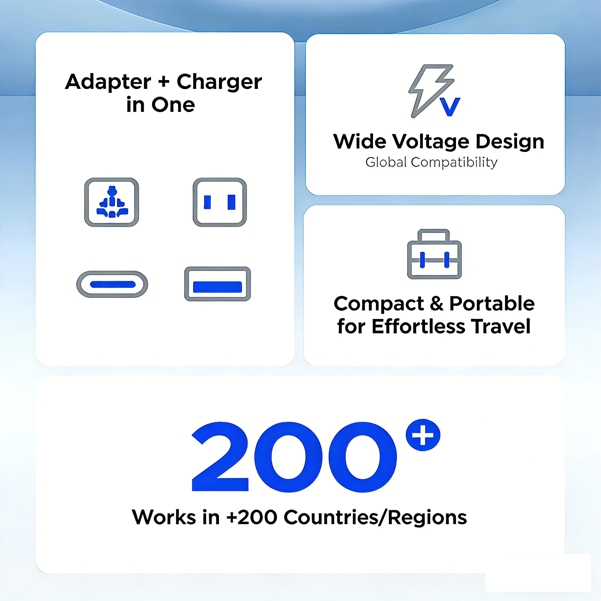 Universal Travel Adapter with 20W GaN Fast Charging and Dual USB Ports