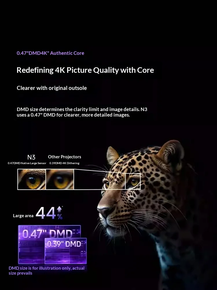 JMGO N3 프로젝터 삼색 레이저 4K 1700cvia 1000000:1 초고역다이나믹 콘트라스트 프로젝터 지능형 장애물 회피 기능