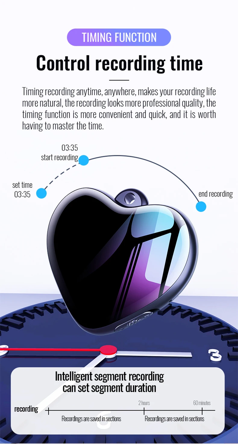 Funkcija vremenskog žiga na zaslonu