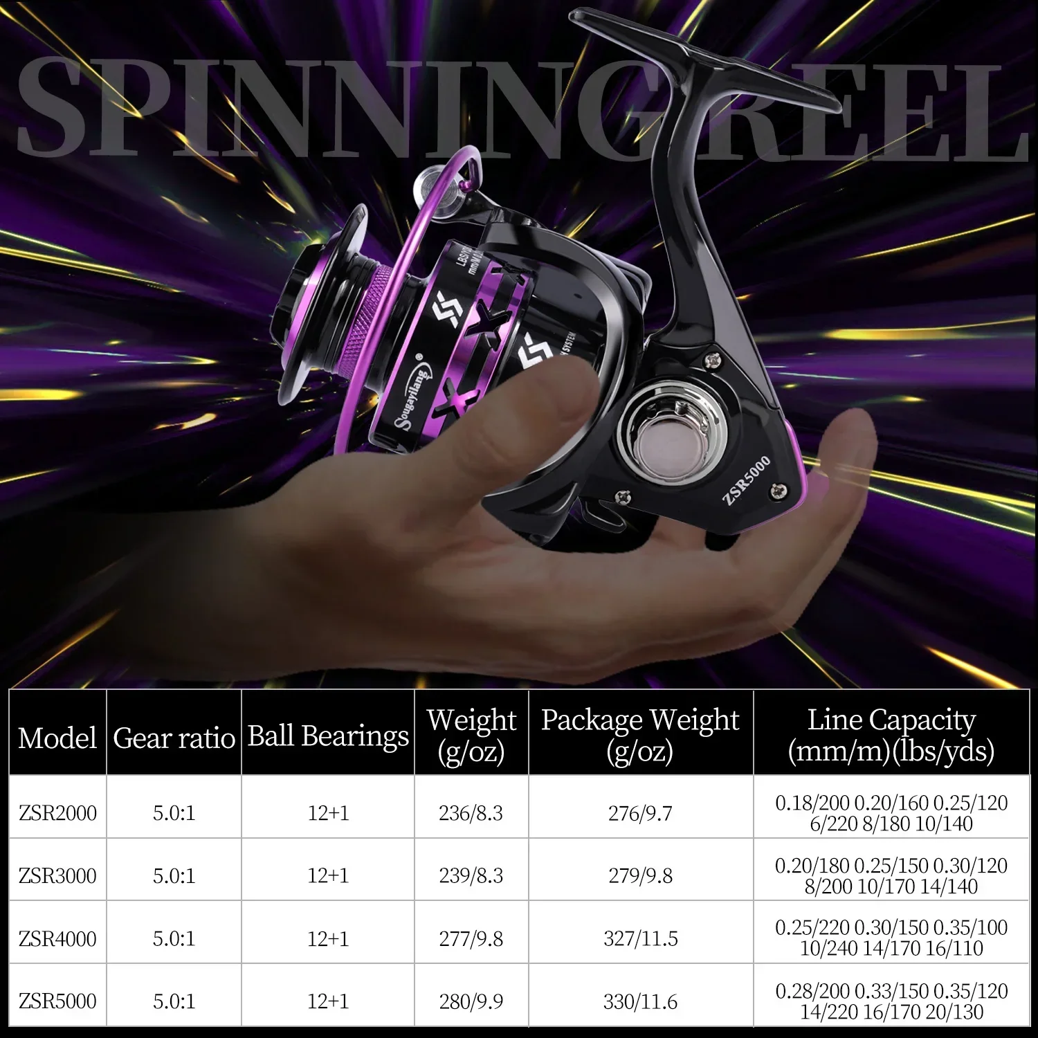 1000-5000 Series Spinning Reel Max Drag 8kg Fishing Reel 5.2:1 Gear Ratio Smooth Carp Bass Fishing Tackle fishing reels
