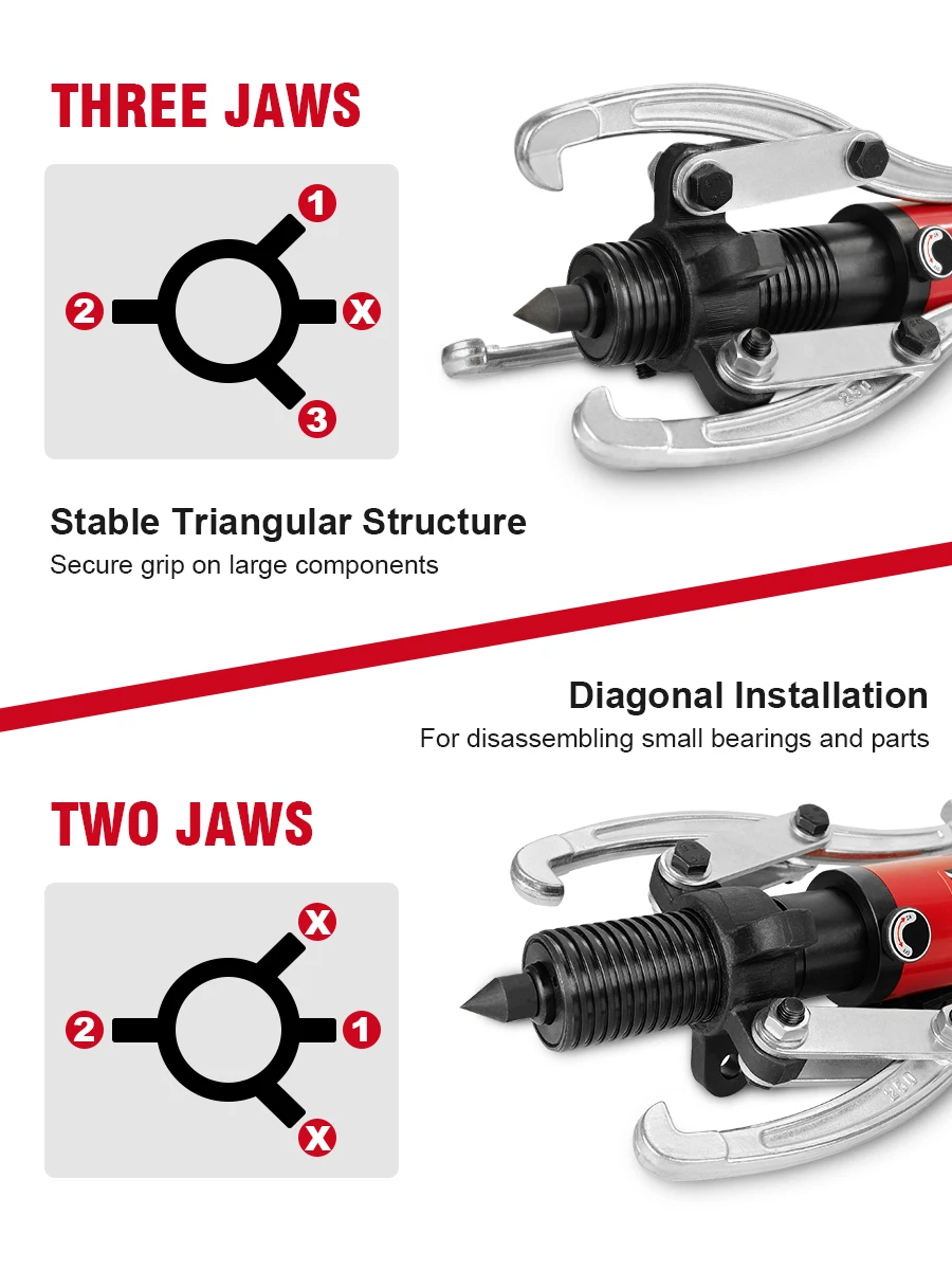 Hydraulic Bearing Puller 5Ton Gear Wheel Bearing Puller Separator Tool Two or Three Adjustable Jaws Portable Box for Repair Shop