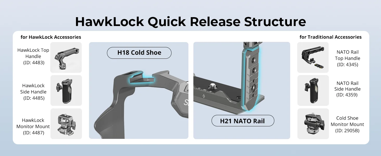 SmallRig ZV-E10 II Kamerakäfig HawkLock Schnellwechselkäfig-Set für Sony ZV-E10 II mit Arca-Swiss Schnellwechselplatte 4949 – Detail 2