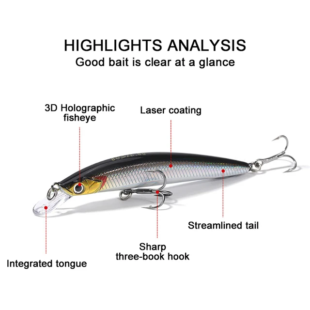 1set/lots (1set=110pcs) BRAND New Surprize BANJO MINNOW Fishing Lures Soft  fishing lure/bait - AliExpress