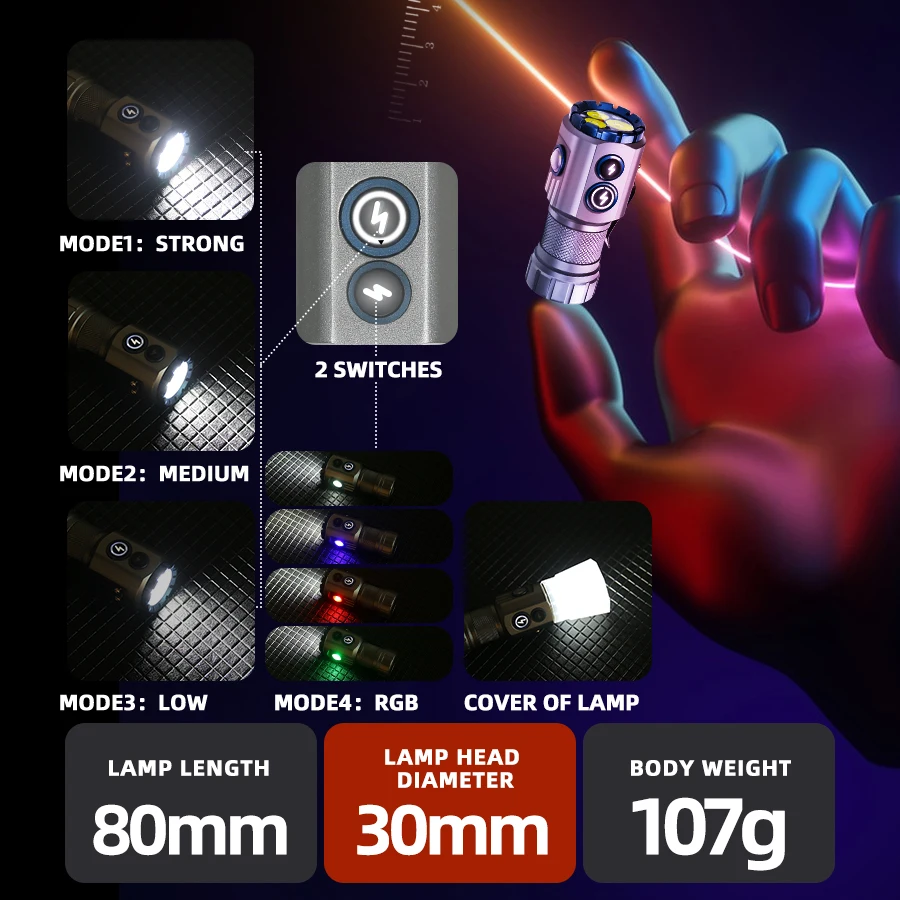 USB 충전식 RGB 사이드 램프 포함 강력한 2000 루멘 3 LED 손전등, 자석 포함 야외 하이킹 캠핑 캡 클립 토치