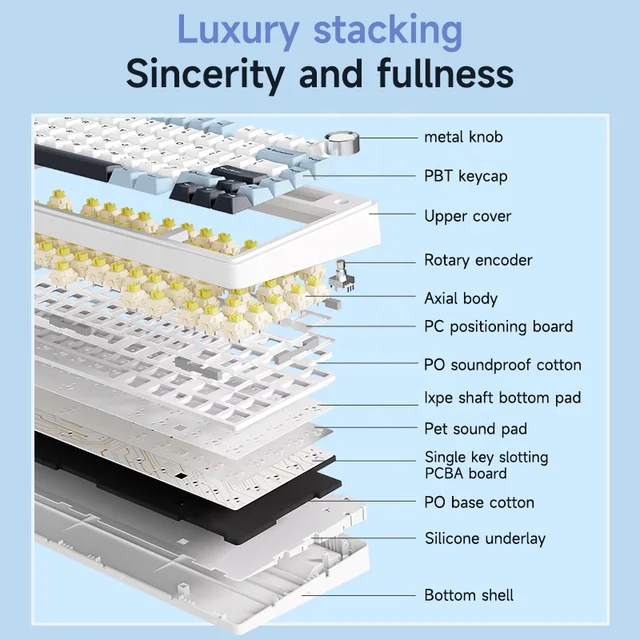 AULA F75 2.4G Wireless/Bluetooth/Wired Gaming Mechanical Keyboard RGB Customized 75% Layout OEM Profile Gasket Structure 3