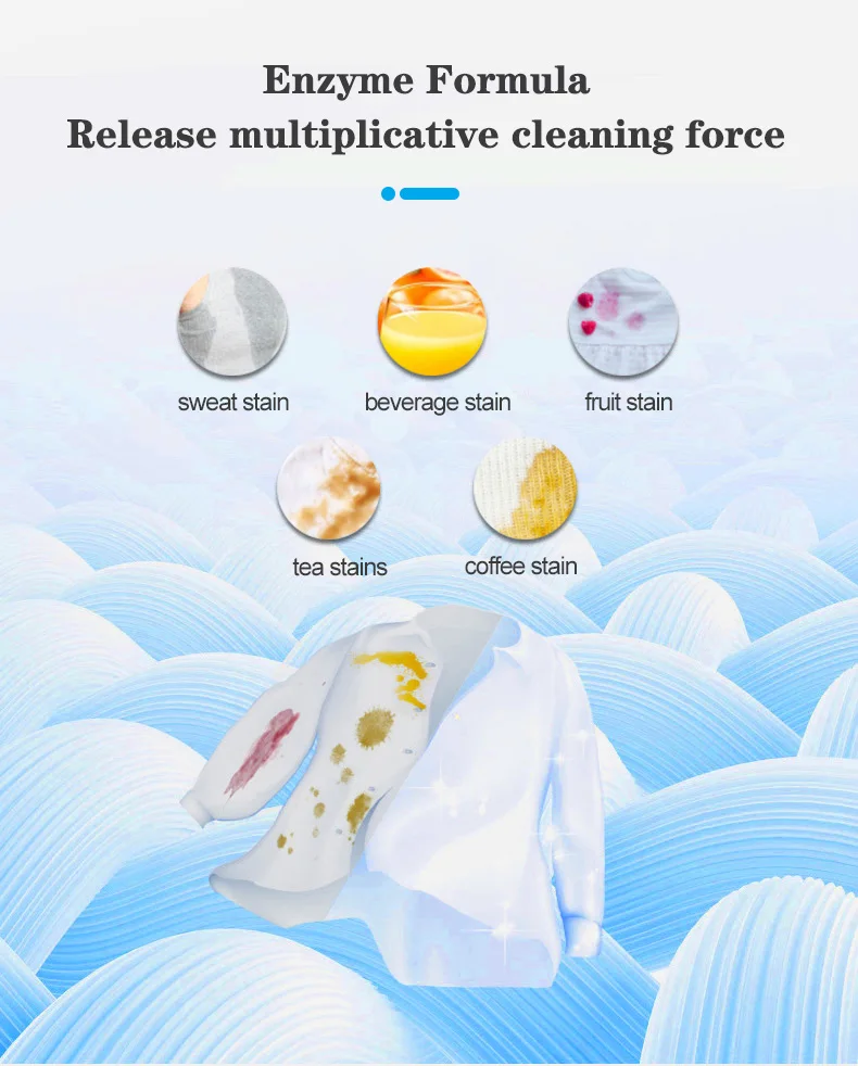 Wipp Express Power Caps Washing Machine Detergent 20 Dose Deep Cleaning  Cold Water Effective - AliExpress