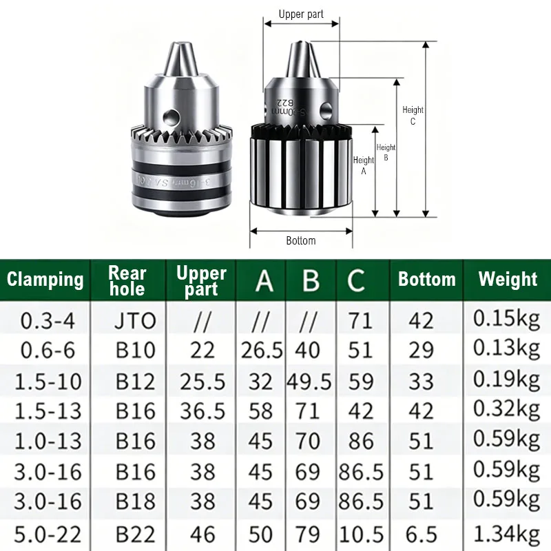 MTA MTB MT1 MT2 MT3 MT4 B10 B12 B16 B18 0.6-6/1-10/1-13/3-16/5-20mm 모스 테이퍼 샹크 드릴 척 아버 선반 CNC 드릴 머신