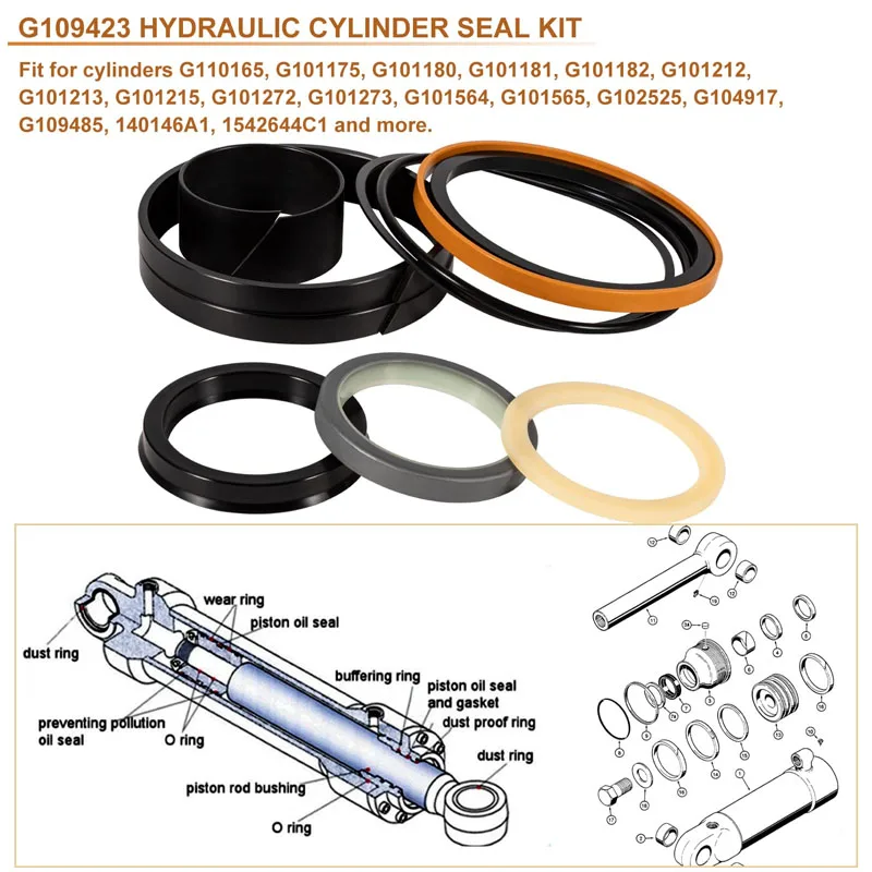 1543273C1/G109423/G105545 Hydraulic Cylinder Seal Kit (for Rod Size: 2'', Bore Size: 4'') & Case 450 455 1286 1450 1450 1550 Etc