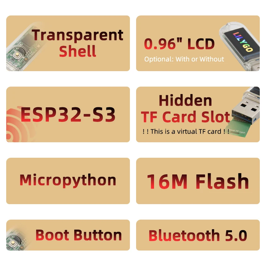 T-Dongle-S3 ESP32-S3 Development Board 0.96 inch ST7735 LCD Display Support WiFi Bluetooth TF Card