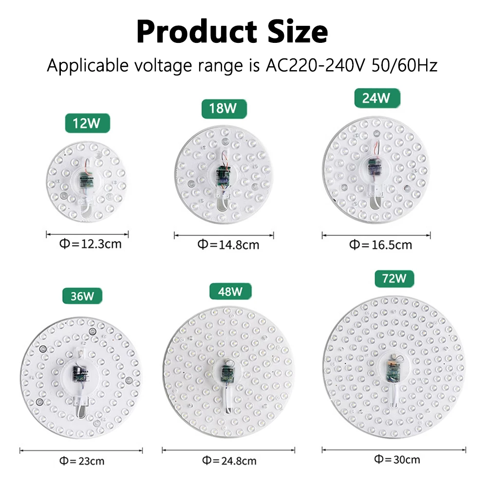 Ceiling Light LED Module 220V-240V Round LED Panel Light 12W 18W 24W 36W 48W 72W Replacement LED Retrofit Lamp Board Cool White 2