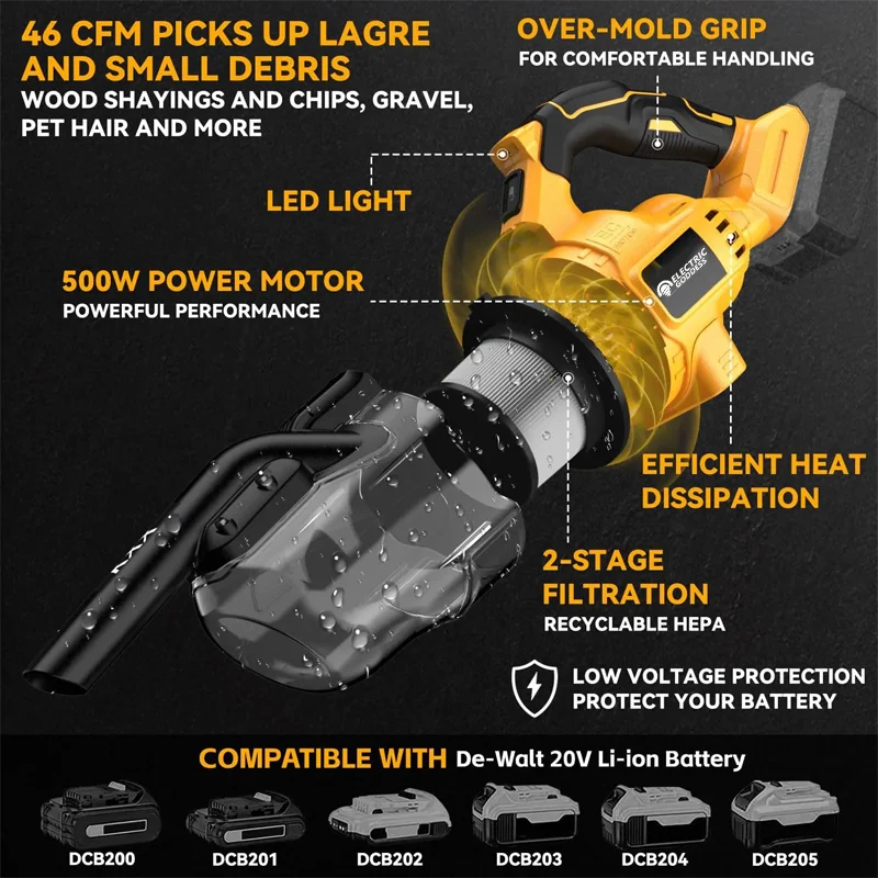 Wireless Electric Vacuum Cleaner EG 16000PA Big Suction for Hard Floor Carpet Car for Dewalt 20V Battery