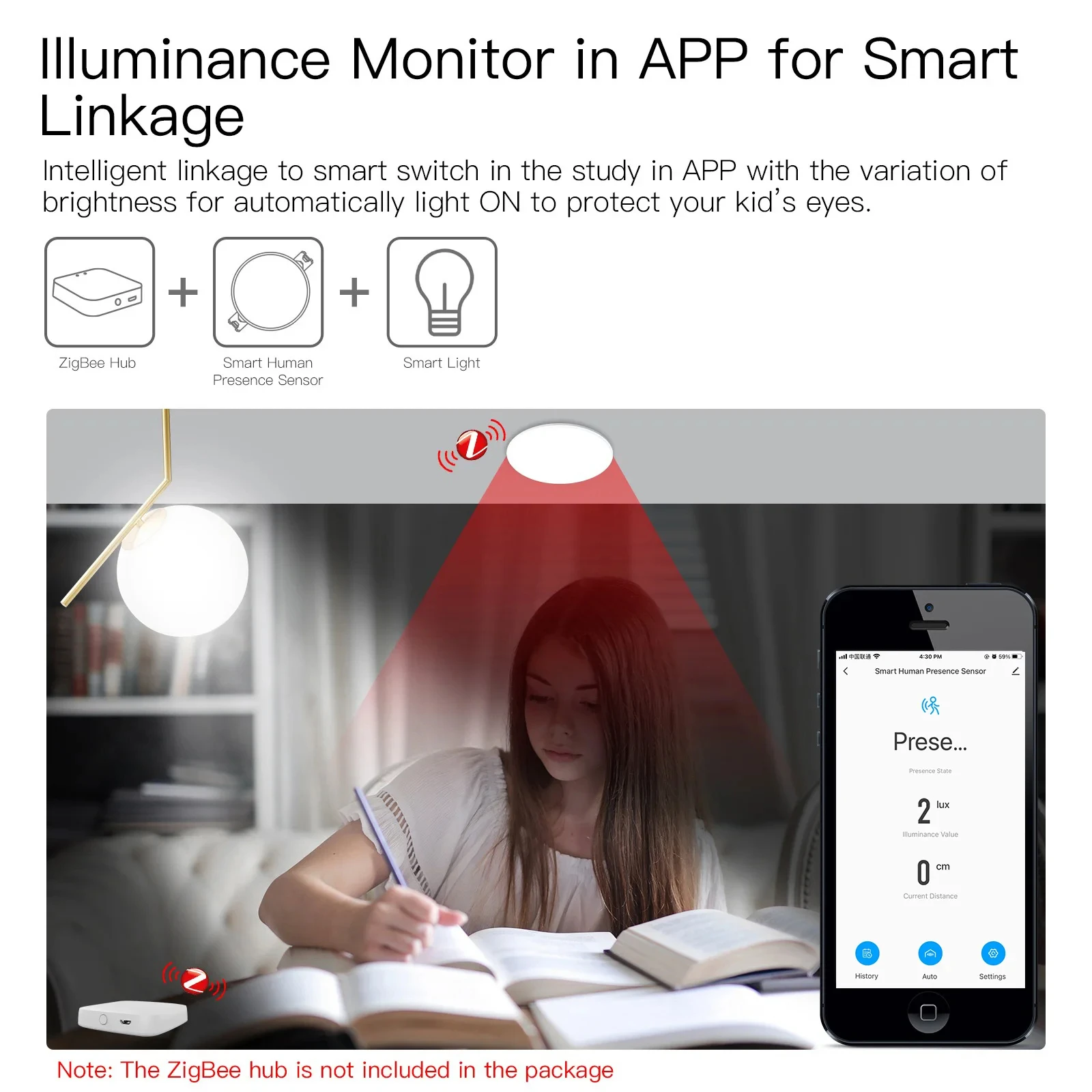 Description Picture 6 of itemTuya ZigBee Motion Sensor Smart Life Human Presence Sensor 5.8G MmWave Radar Detector Security Protection for Alexa Google