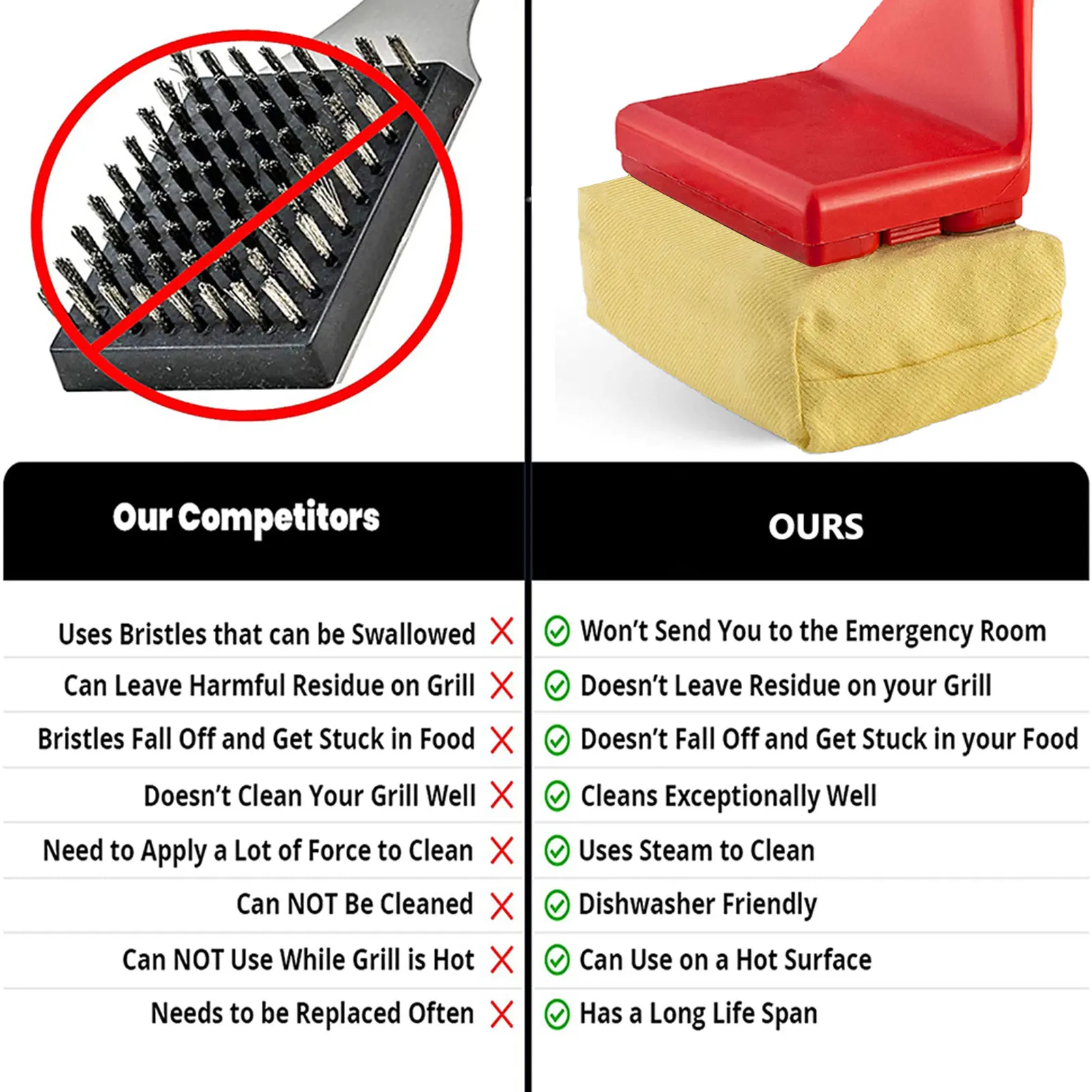 Grill Rescue BBQ Replaceable Scraper Cleaning Head, Bristle Free - Durable and Unique Scraper Tools for Cast Iron or Stainless-S