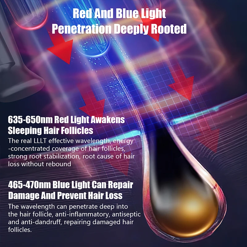 Pettine per la crescita dei capelli 18 diodi 650nm infrarossi luce rossa blu prodotto per la perdita dei capelli trattamento Laser per la ricrescita dei capelli Anti perdita di capelli - immagine 6