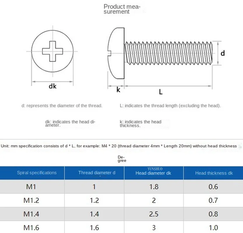 Juvielich 50pcs M1.6-0.35x2mm Small Machine Screws 304 Stainless Steel  Phillips Pan Head Screw Electronic Repair Screw Cross Head Micro Screws Tiny  Screws Little Screw Mini Screw Fasteners Bolts: : Industrial &  Scientific