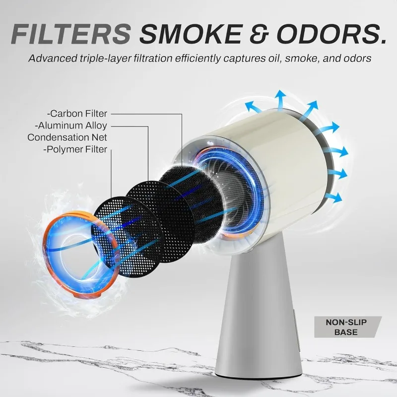 Portable Desktop Range Hood – 3-Speed Exhaust Fan with Triple Filter