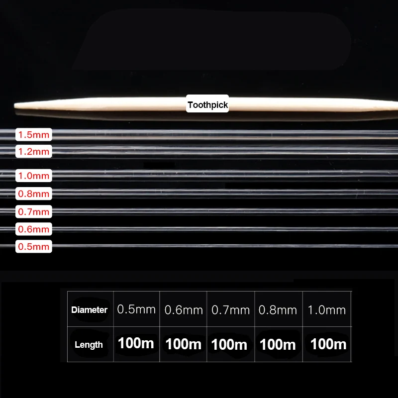 100m Strong Beading Elastic 3