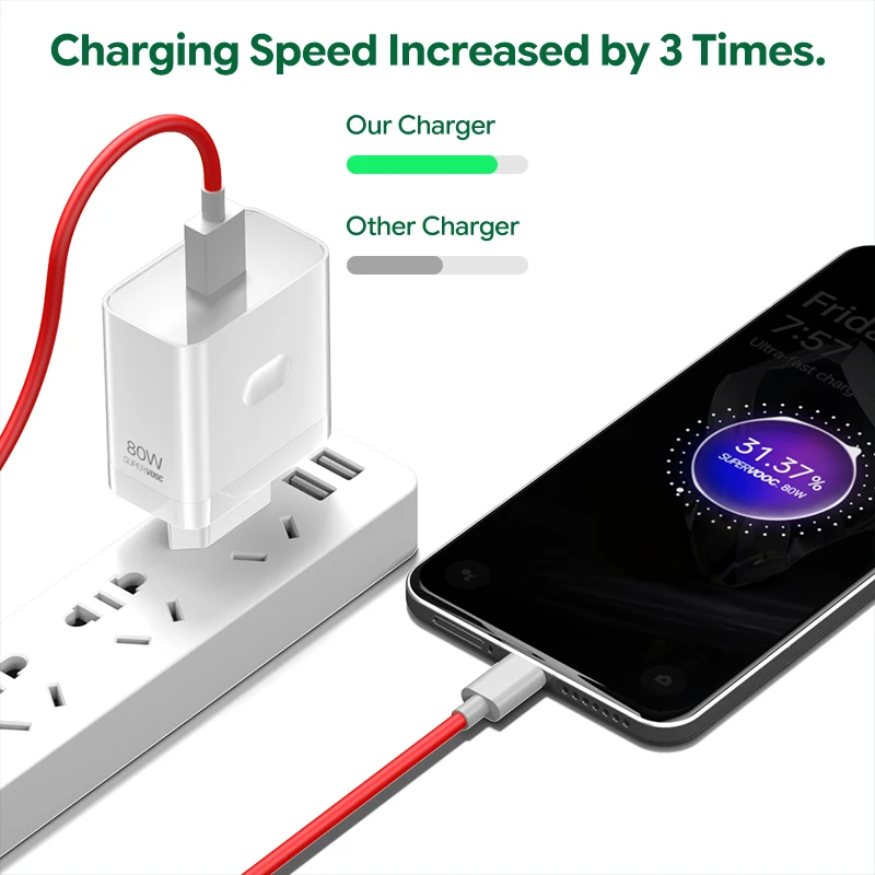 รูปสินค้า OPPO 80W SuperVOOC Charger ชาร์จเร็ว สาย USB Type-C ใช้ได้กับหลายรุ่น