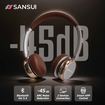 Sansui Retro ANC Headphones – Bluetooth 5.4, Hybrid -45dB ANC, 40mm Driver, Dual Connection, APP Support, Vintage Style Headphones