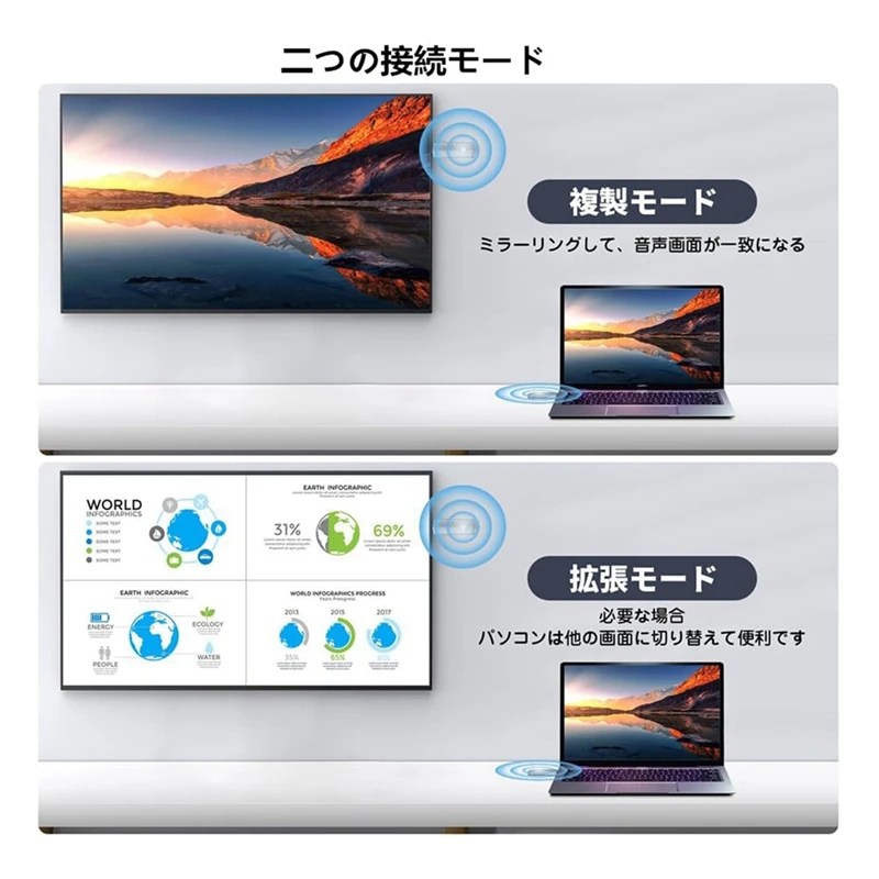 무선 호환 송신기 및 리시버 전송 동글 어댑터, PC, 카메라, TV, 프로젝터용, 1080P, 5Ghz, 30M