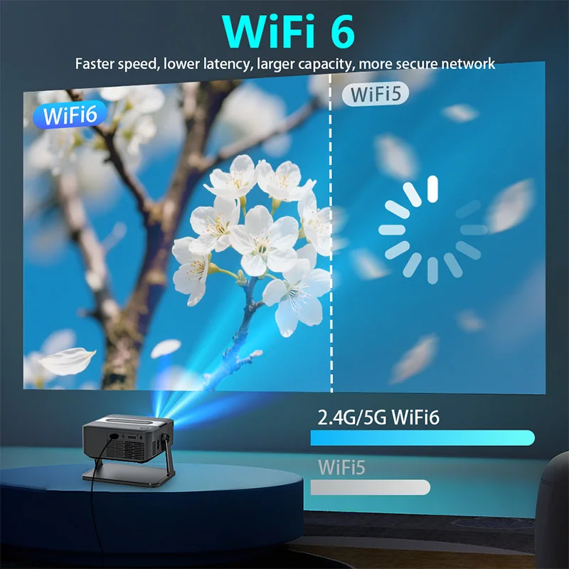 HA109 휴대용 720P 안드로이드 프로젝터 4포인트 키스톤 보정 WiFi6 BT5.0 소형 홈 무비 프로젝터