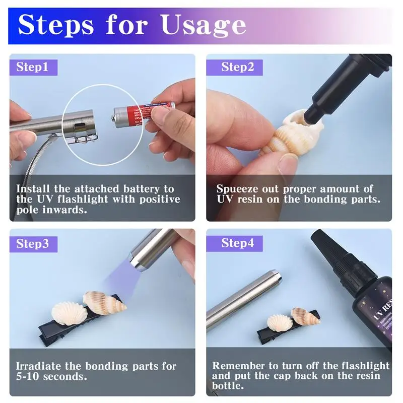 UV Resin Glue Set 25/50g Clear Glue Ultraviolet Quick Drying With Bonding Kit