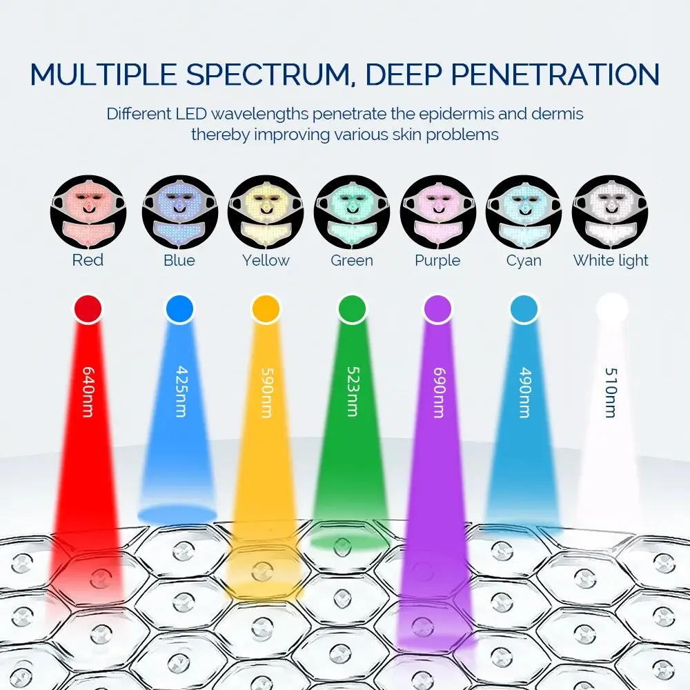 LED Facial Mask Foreverlily Face Neck Silicone 7 Colors LED Light Photon Therapy 3D Flexible Facial Beauty Mask Skin Brighten Skin Care