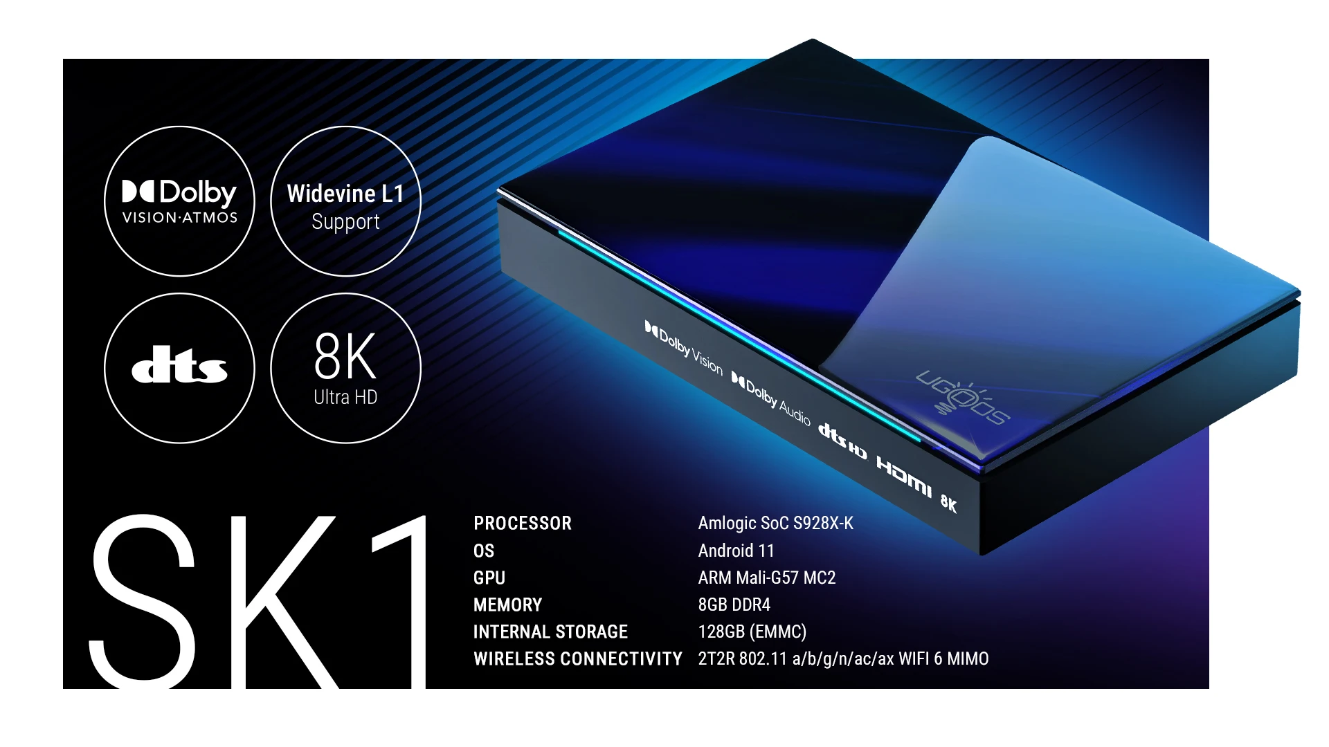 2024 New SK1 Smart TV Box Android 11 Amlogic S928X-K 8GB 128GB Wifi6 BT5.2 1000