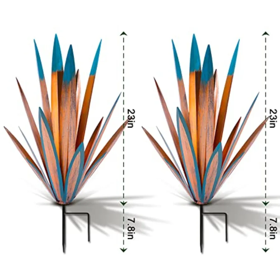 description