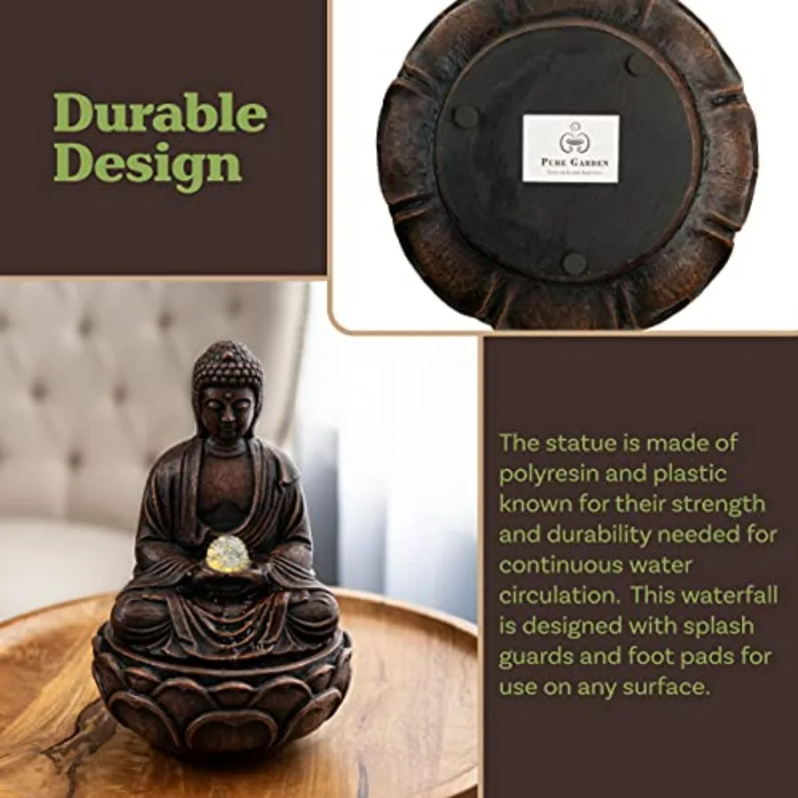 description