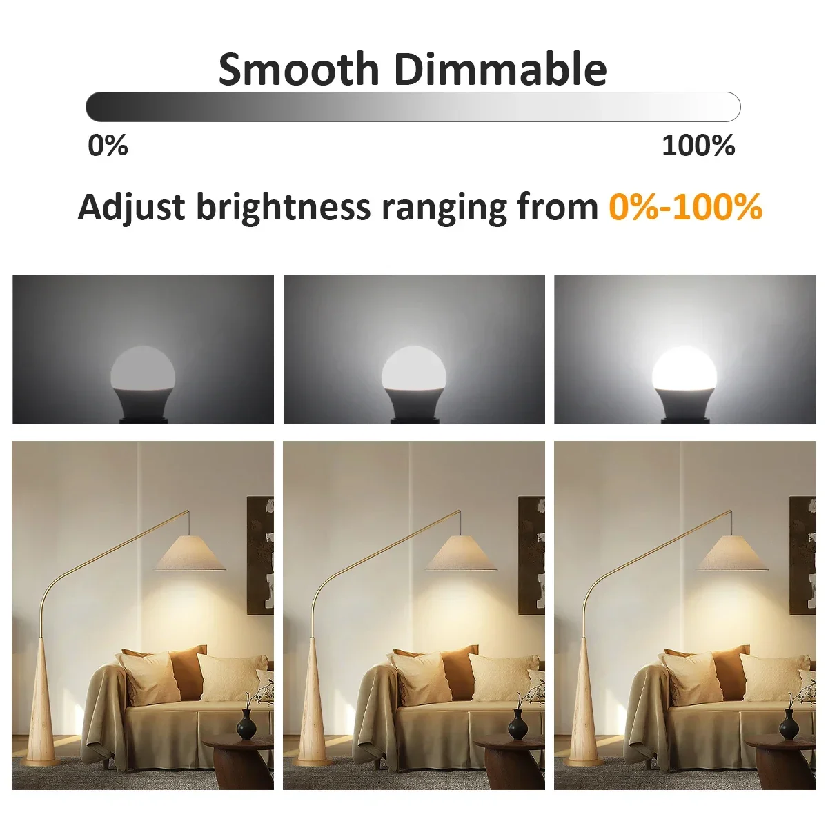 1-20pcs GU10 LED Spotlight Dimmable 220V 3W 5W 9W 50W Halogen Replacement For Kitchen Range Hood