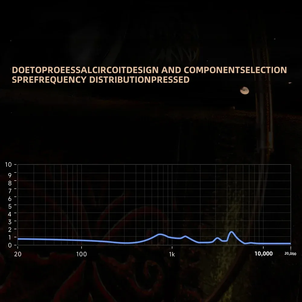 HiBy Yvain Sonion 4BA 3방향 전자 크로스오버 Knowles 비댐퍼 베이스 OCC 구리 IEM 이어폰 헤드폰 0.78 2핀 26 db