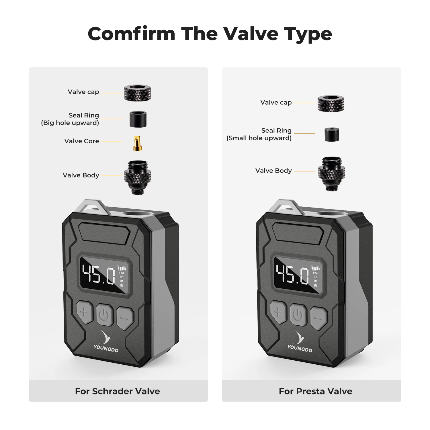 YOUNGDO Elektrische Fahrradpumpe – 150 PSI, 6000 MAh Akku, Für Alle Ventile, Inkl. Powerbank & Taschenlampe
