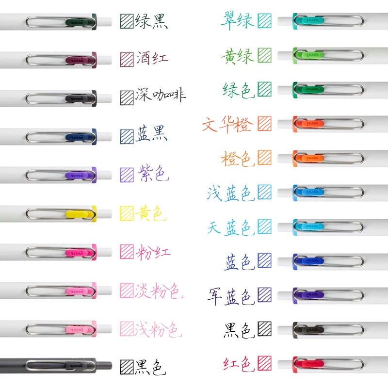 1pc Japan Uni UMN-S-38 Uni-ball One Color Press-type gel pen 0.38mm Student Exam Office Signature Pen Japanese Stationery Award