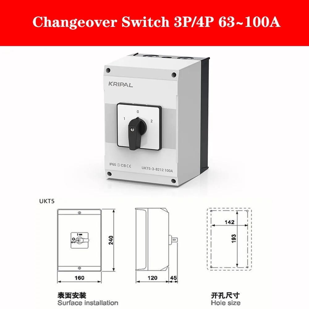 Slide image 85925f5797b645b7be3bc04556dd5094