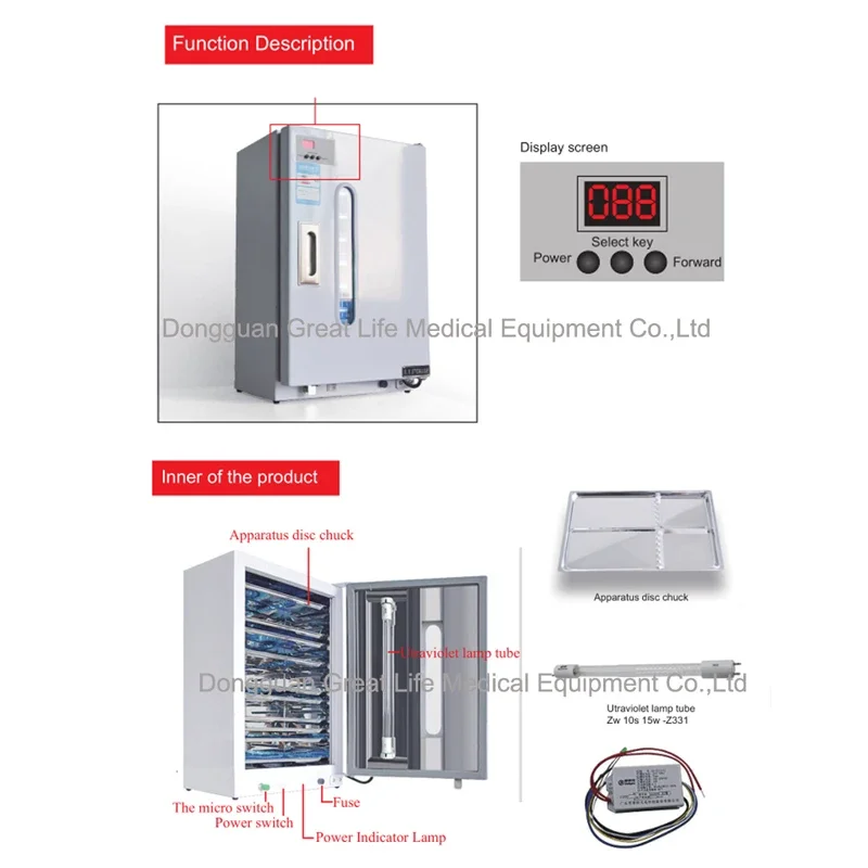 dsc-products