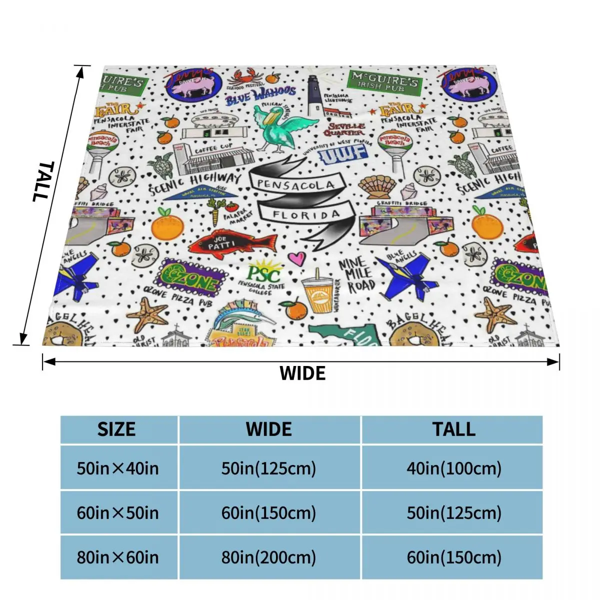 ����ݶ� �÷θ��� ħ�뺸 ���� Ŀ�� ��̿�, �ε巯�� ���̺� ���