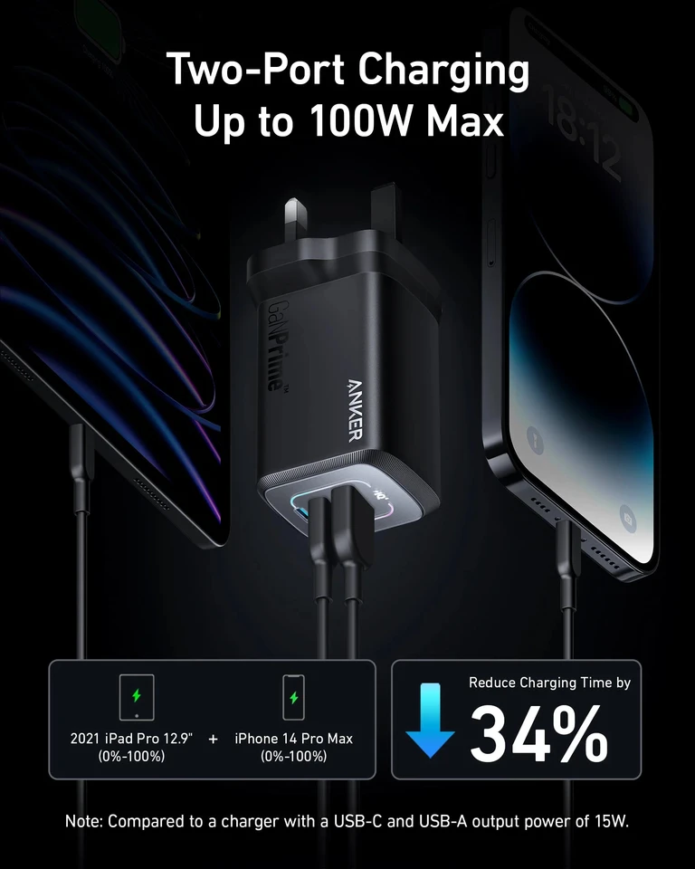 Anker Prime Anker GaN 100W マルチポート充電器プラグ TypeC 急速充電