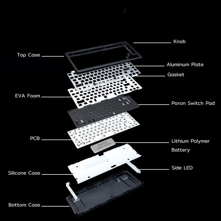 Computers e Electronics