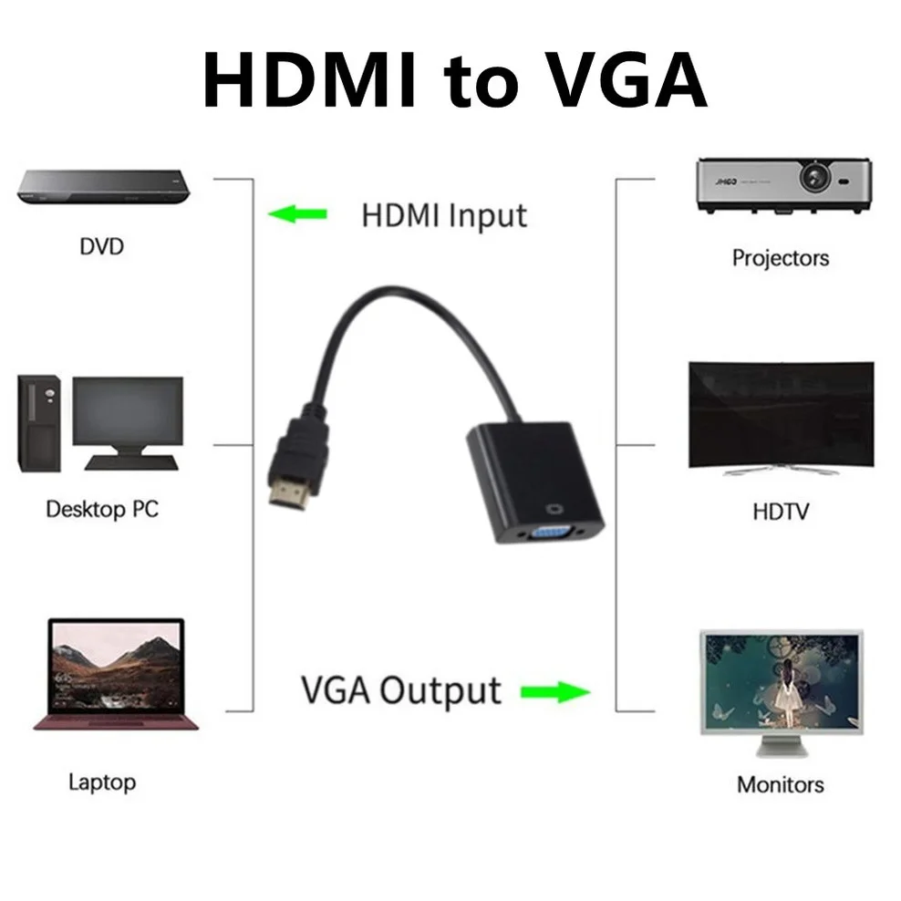 LccKaa-HDMI-VGA  ̺ ȣȯ, HD 1080P -Ƴα , Xbox PS3 PC Ʈ  ÷̾ hdtv