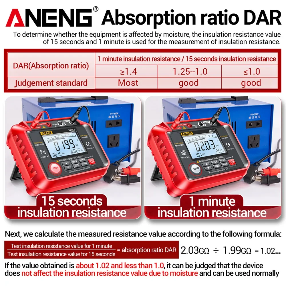 ANENG MH13 Digital Multimeter Megometro Ohm Tester Insulation Earth High Megohmmeter Tool Voltage Megger Resistance Meter Tester resistance tester