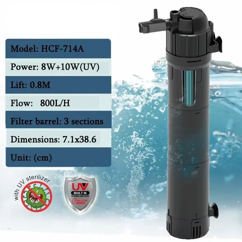 HCF-714-UV